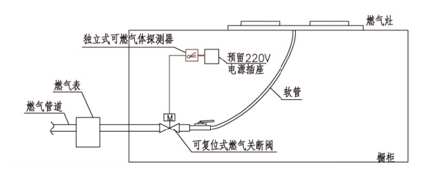 1675307469972364.png image.png