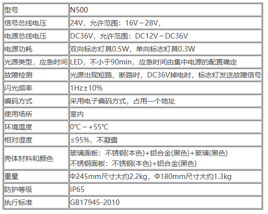 1675407611862237.png image.png