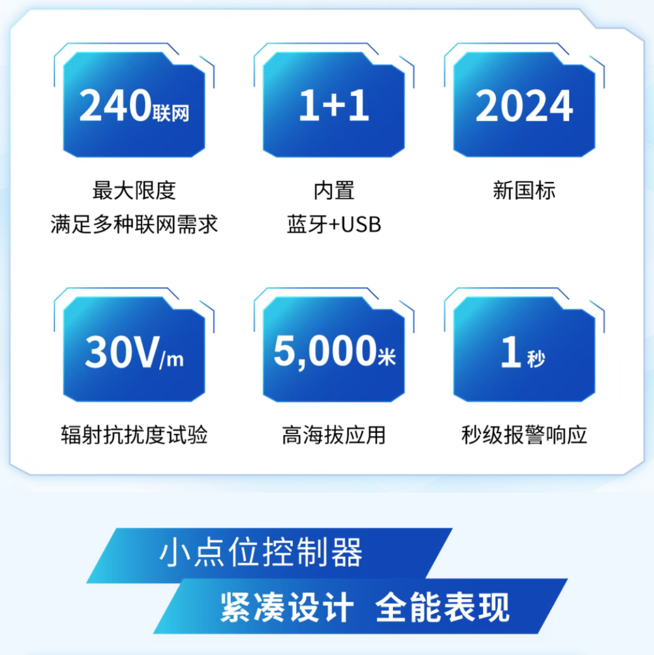 海灣西藏火災(zāi)報(bào)警控制器全能表現(xiàn) 海灣西藏火災(zāi)報(bào)警控制器全能表現(xiàn)